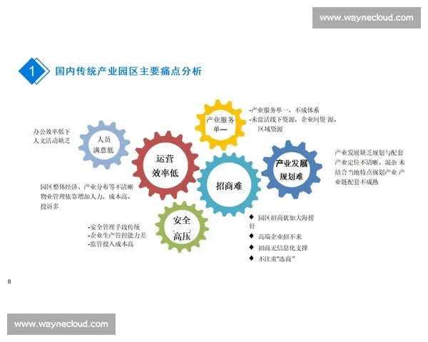 聚焦产业协同与资源整合推动多方商业合作共赢新格局发展未来生态