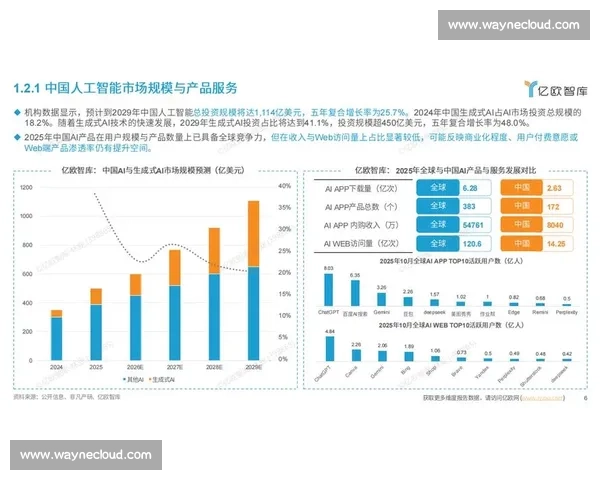 洞察网络趋势变革解码数字时代内容传播新机遇与挑战全景分析