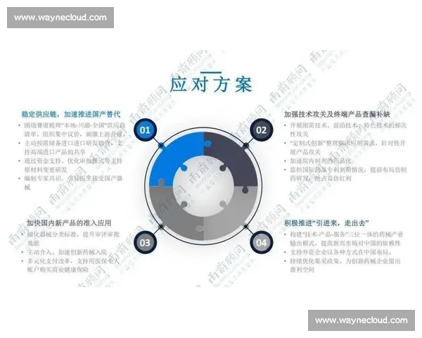 基于持续输出能力的优化策略与应用探索分析