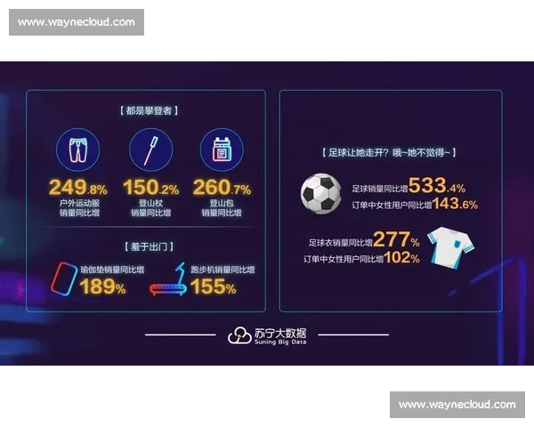 打造专业化足球成人培训成长新路径与实战提升平台体系规划方案