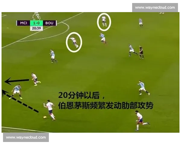 直塞球战术解析及其在现代足球比赛中的核心作用与应用技巧