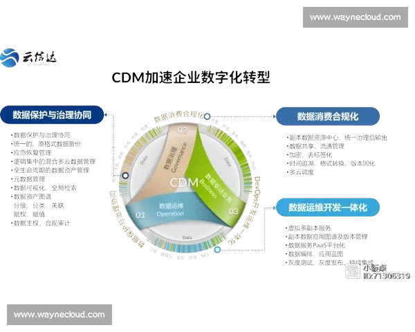 提升团队协作效率的实用问题解决策略与方法探索 提升团队协作效率的实用问题解决策略与方法探索