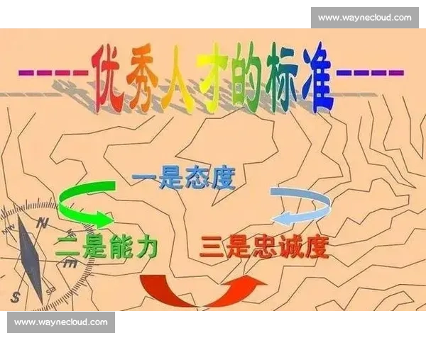 奖金分配策略优化与团队激励机制研究探讨 奖金分配策略优化与团队激励机制研究探讨