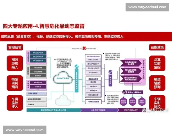 赛事执行全流程管理与创新模式探讨及实践应用 赛事执行全流程管理与创新模式探讨及实践应用